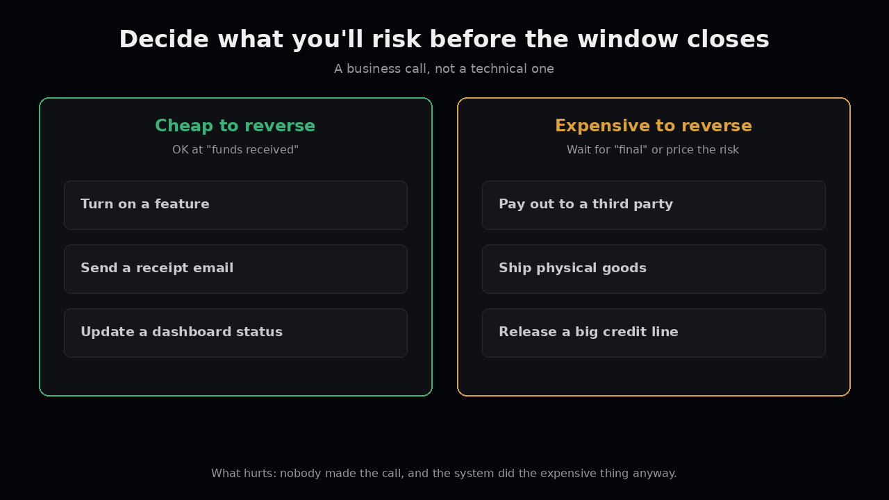 Cheap to reverse vs expensive to reverse actions